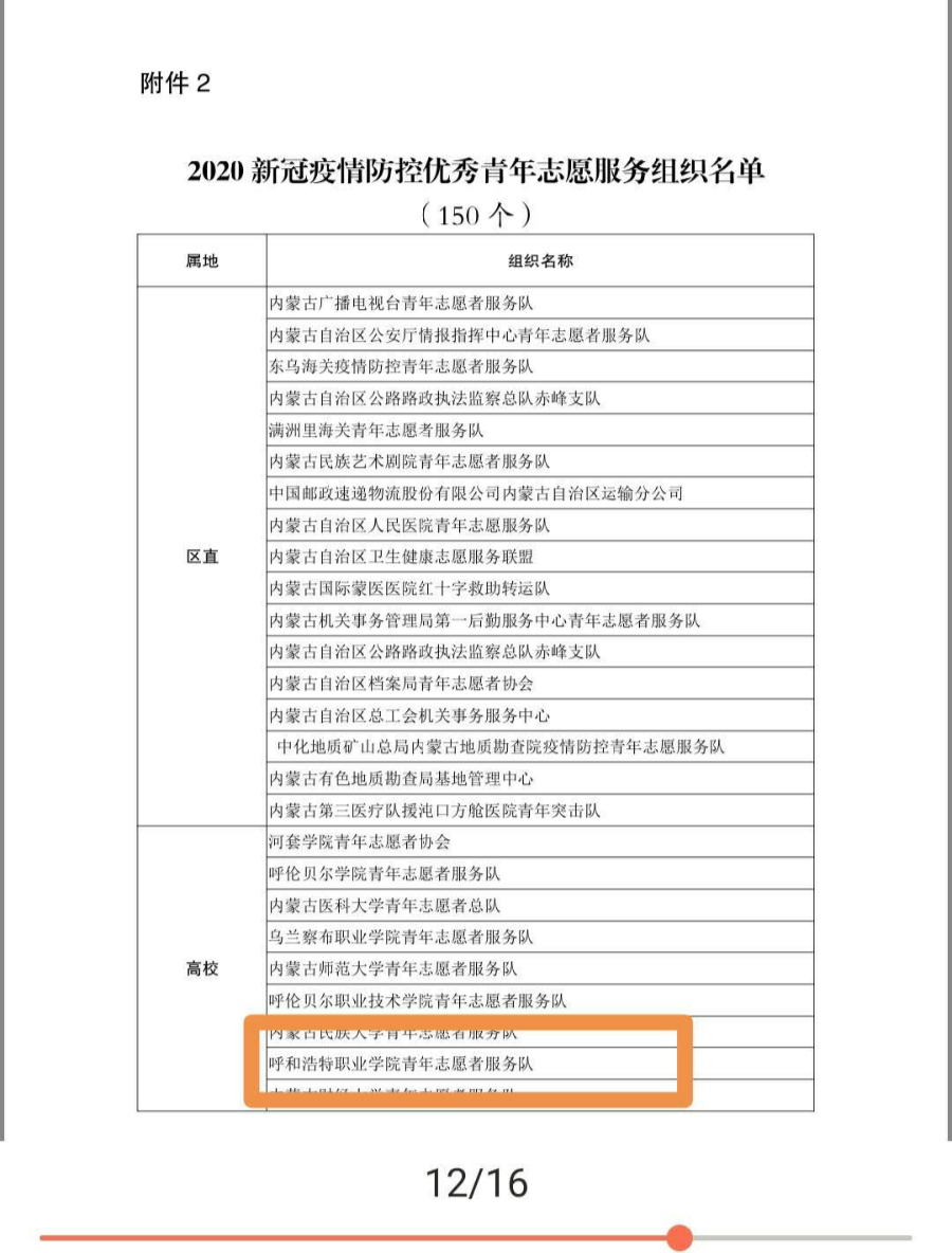 优秀青年志愿者服务组织.jpg
